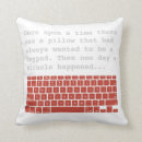 Pesquisar por teclado de computador decorativas almofadas Dactilografia