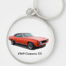 Pesquisar por 1969 chaveiros Carro