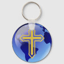 Pesquisar por do crucifixo chaveiros Ouro