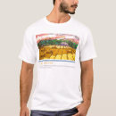 Pesquisar por paisagens do impressionismo camisetas Paisagem