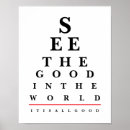 Pesquisar por oftalmologia pôsteres pósteres Gráfico