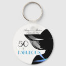 Pesquisar por deco chaveiros Preto e branco