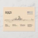 Pesquisar por uss cartoes postais Guerra
