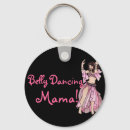 Pesquisar por dançando chaveiros Dançarina