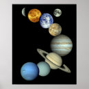 Pesquisar por planeta netuno pôsteres pósteres Planetas