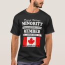 Pesquisar por marginal camisetas Liberdade