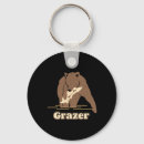 Pesquisar por grizzly chaveiros Animal