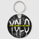 Pesquisar por loja chaveiros Cadeia