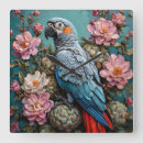 Pesquisar por austrália pôsteres relogios de parede Papagaio