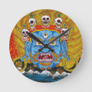 Pesquisar por tibetana artes pósteres Mandala