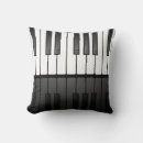 Pesquisar por design instrumento musical almofadas Instrumentos musicais