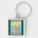 Pesquisar por pulmões chaveiros Cancer