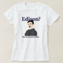 Pesquisar por edison Para ela