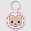 Pesquisar por kawaii chaveiros Rosa