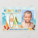 Pesquisar por gajo do surf Ondas