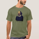 Pesquisar por shakespeare Teatro