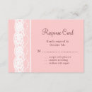 Pesquisar por balé vintage convites Rústico