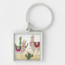 Pesquisar por peruana chaveiros América do sul