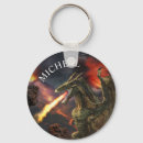 Pesquisar por dragão chaveiros Fantasia