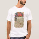 Pesquisar por toulouse roupas Cidade