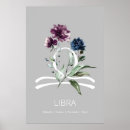 Pesquisar por libre pôsteres pósteres Zodíaco
