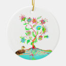 Pesquisar por flor da vida ornamentos Arte