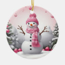 Pesquisar por guardanapo ornamentos Boneco de neve