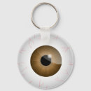 Pesquisar por globo chaveiros Olho