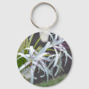 Pesquisar por da natureza chaveiros Jardim