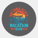 Pesquisar por daytona adesivos Férias