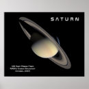Pesquisar por planeta saturno pôsteres pósteres Lua