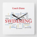 Pesquisar por natação relogios de parede Treinador