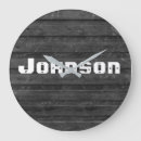 Pesquisar por robusto relogios de parede Qualquer pessoa