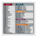 Pesquisar por tecnologia pôsteres pósteres Geek