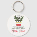 Pesquisar por ajudar chaveiros Apreciação