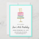 Pesquisar por bolo de aniversário convites Convidados