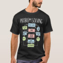 Pesquisar por resolução camisetas Fluxograma