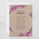 Pesquisar por roxo rústico casamento convites Para eles
