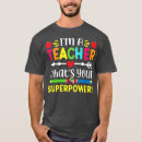 Pesquisar por kenjutsu camisetas Japão