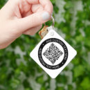 Pesquisar por car chaveiros Para todos