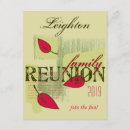 Pesquisar por estilo grunge convites Vermelho