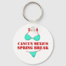 Pesquisar por cancun chaveiros Lembrança
