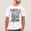 Pesquisar por cagado camisetas Cágado