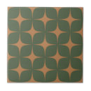 Pesquisar por verde escuro azulejos Para ela