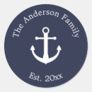 Pesquisar por âncora branca adesivos Para eles