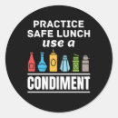 Pesquisar por cantina adesivos Senhora do almoço