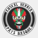 Pesquisar por top skulls adesivos País