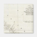 Pesquisar por cobertura imas Litoral