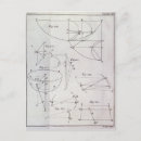 Pesquisar por 1777 cartoes postais Matemática