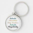 Pesquisar por cookie chaveiros Chocolate chip